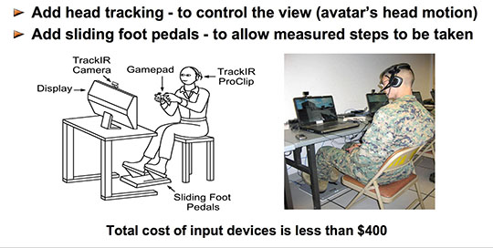 U.S. Marines headmounted tracking for dismounted infantry training at USMC's Camp LeJeune virtual training military simulation