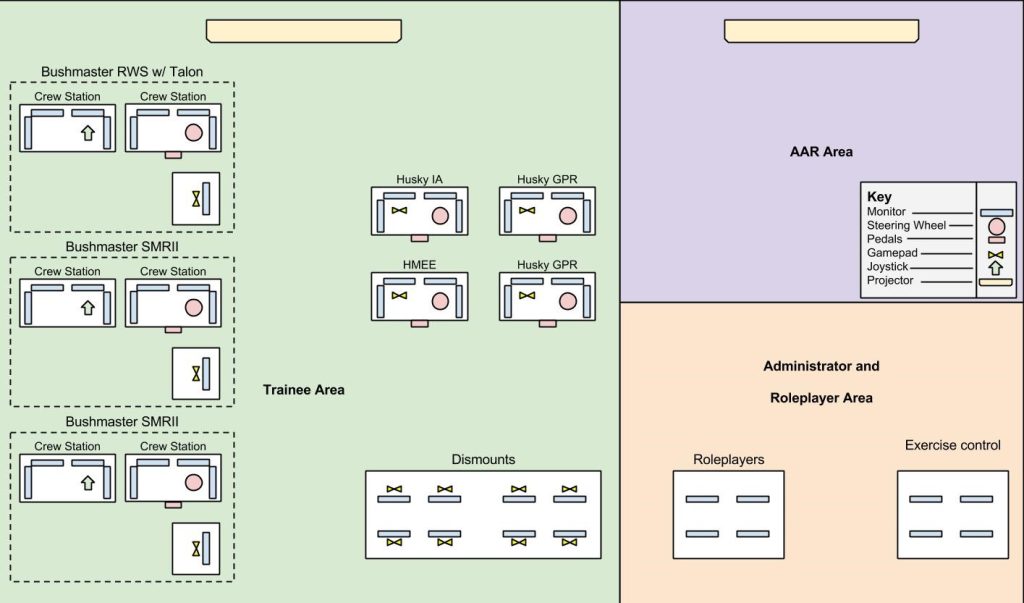 ADF 3D Model VBS3 Counter IED Route Clearance Military Training Simulation
