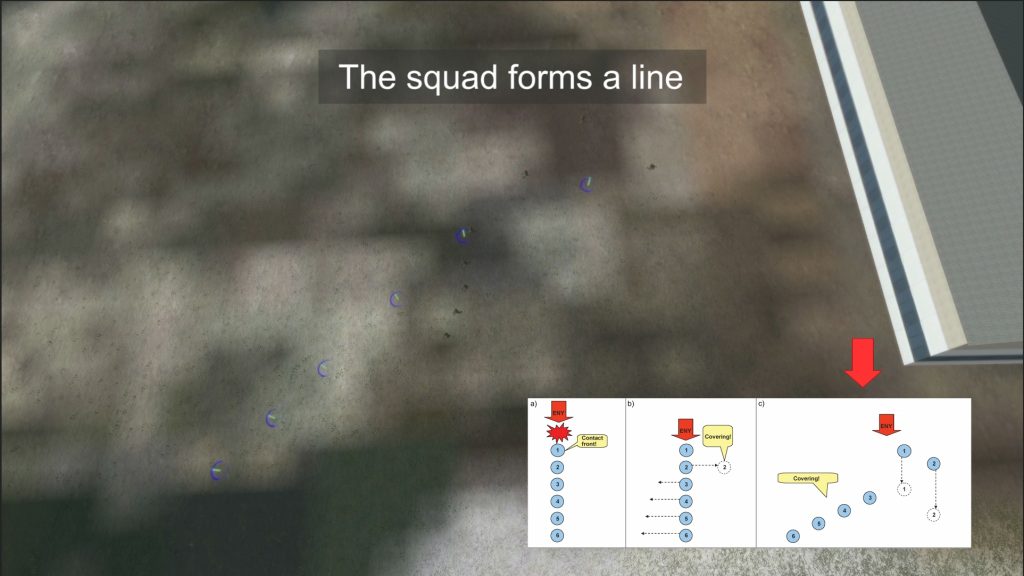 FFI shows a sample infantry AI behavior using VBS Control for VBS3 military simulation